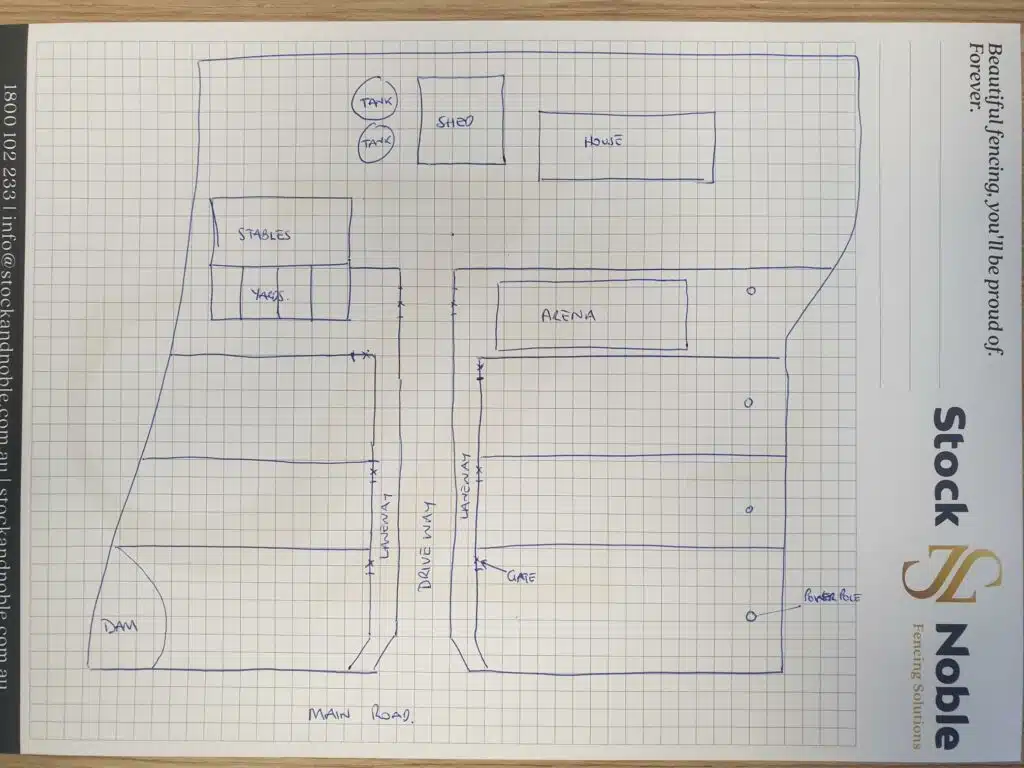 rough fencing layout
