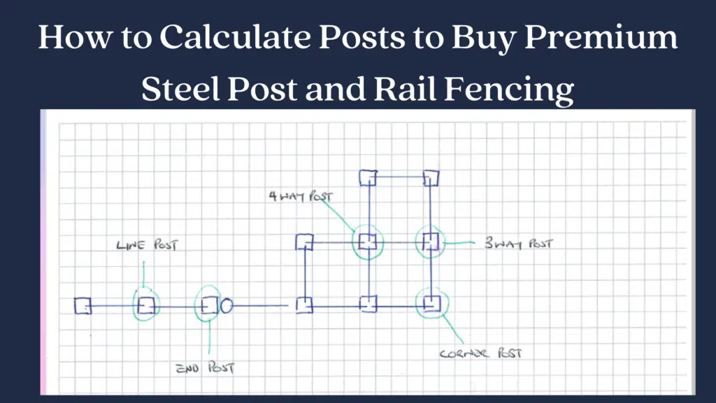 Fencing design calculation