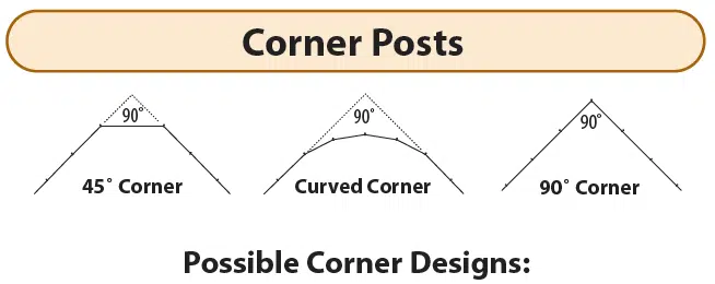 Corner post - horserail fencing