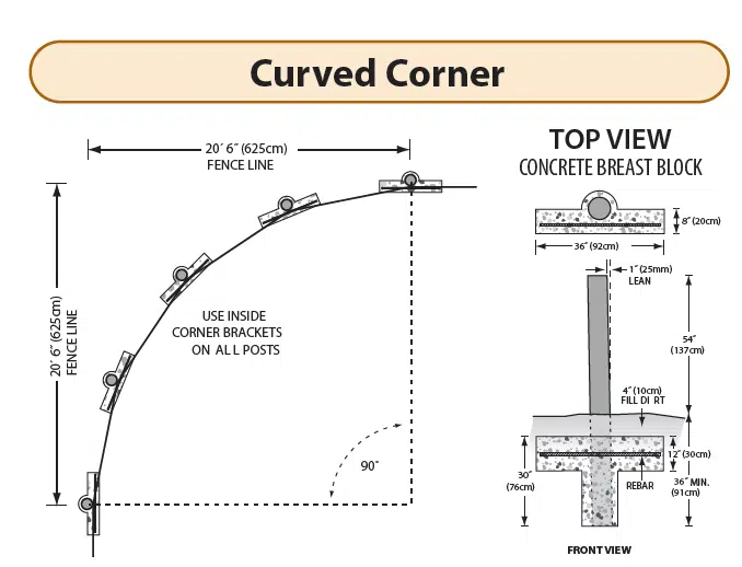 Curved corner - horserail fencing