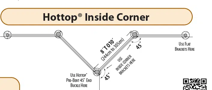 Hottop inside corner - Horse fencing