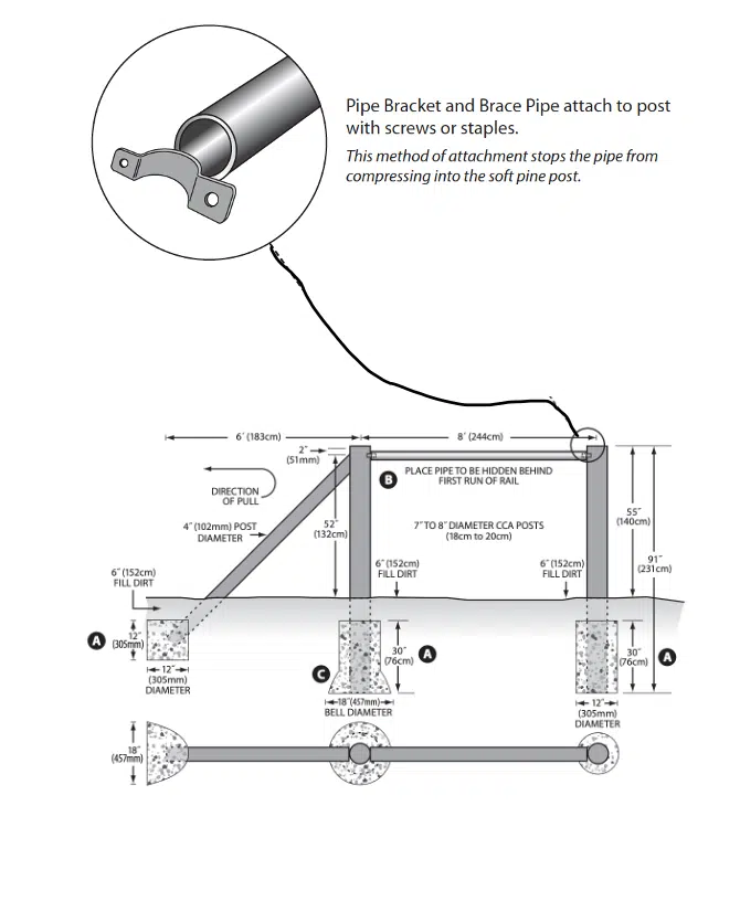 horserail fencing - install